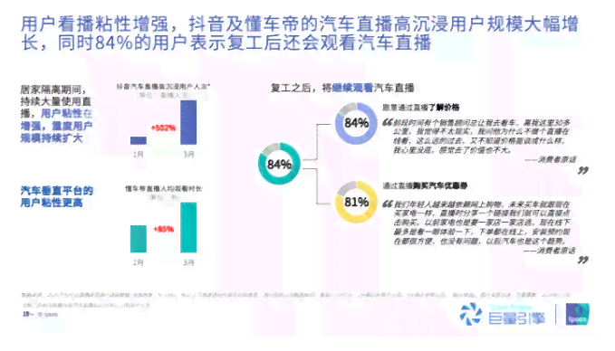巨量直播带货全流程解析及高效成交话术攻略