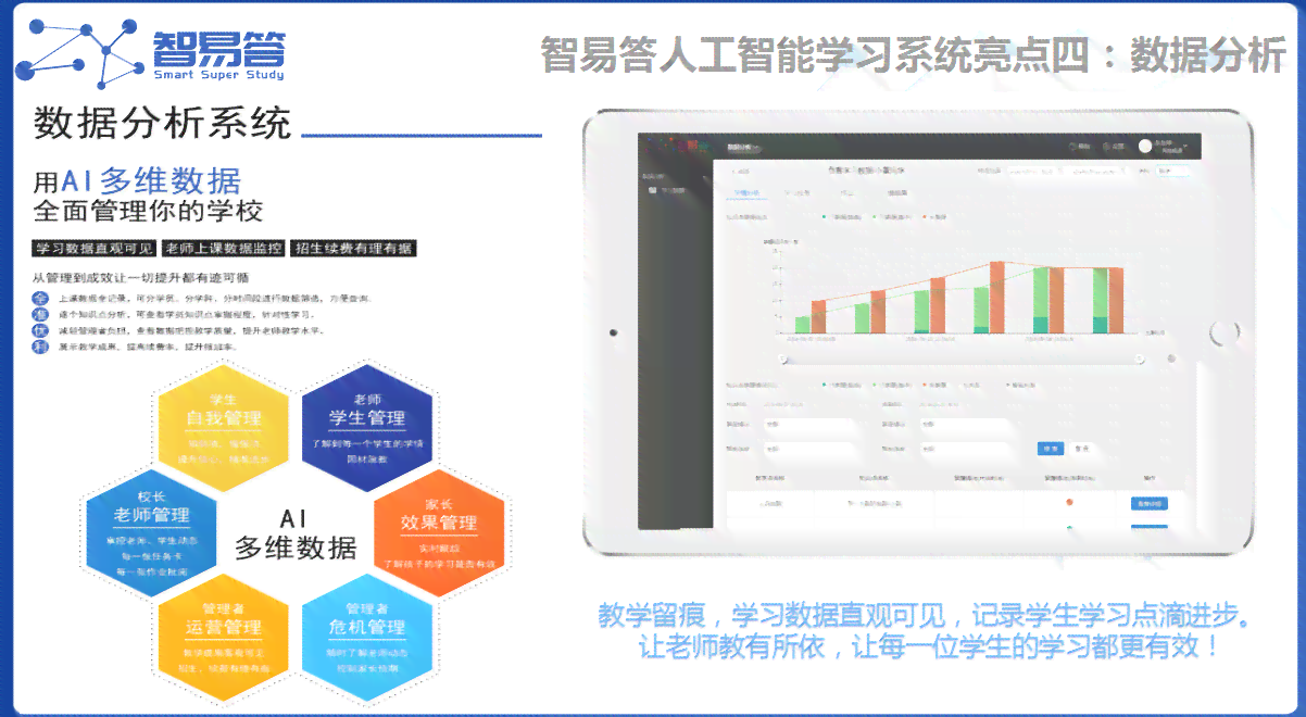 一键免费生成个性化管理系统：AI智能设计，满足多种业务需求