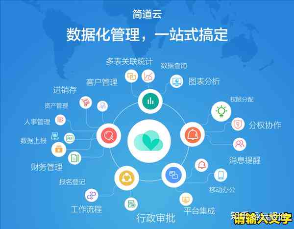 一键免费生成个性化管理系统：AI智能设计，满足多种业务需求