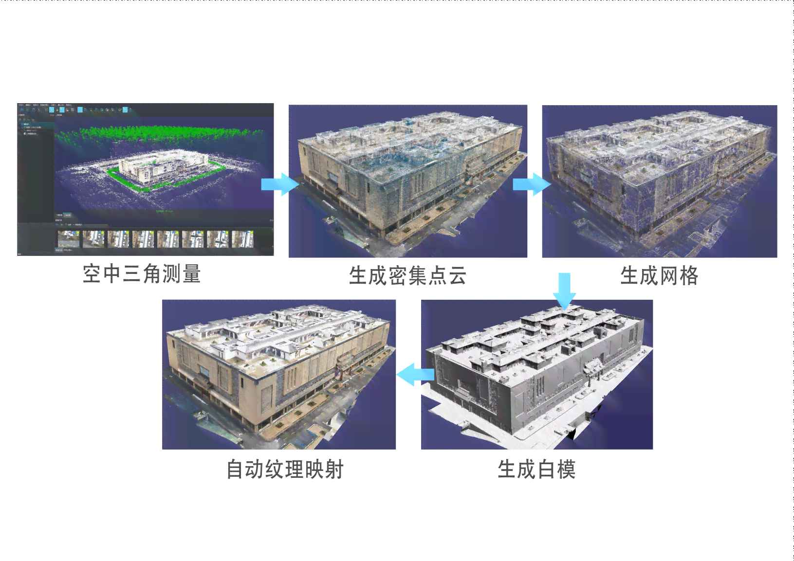 智能三维生成模型技术解析与应用