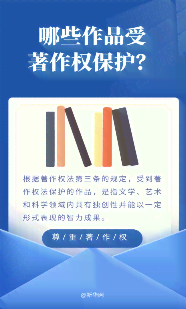 AI生成作品是否构成著作权侵权及版权问题探讨