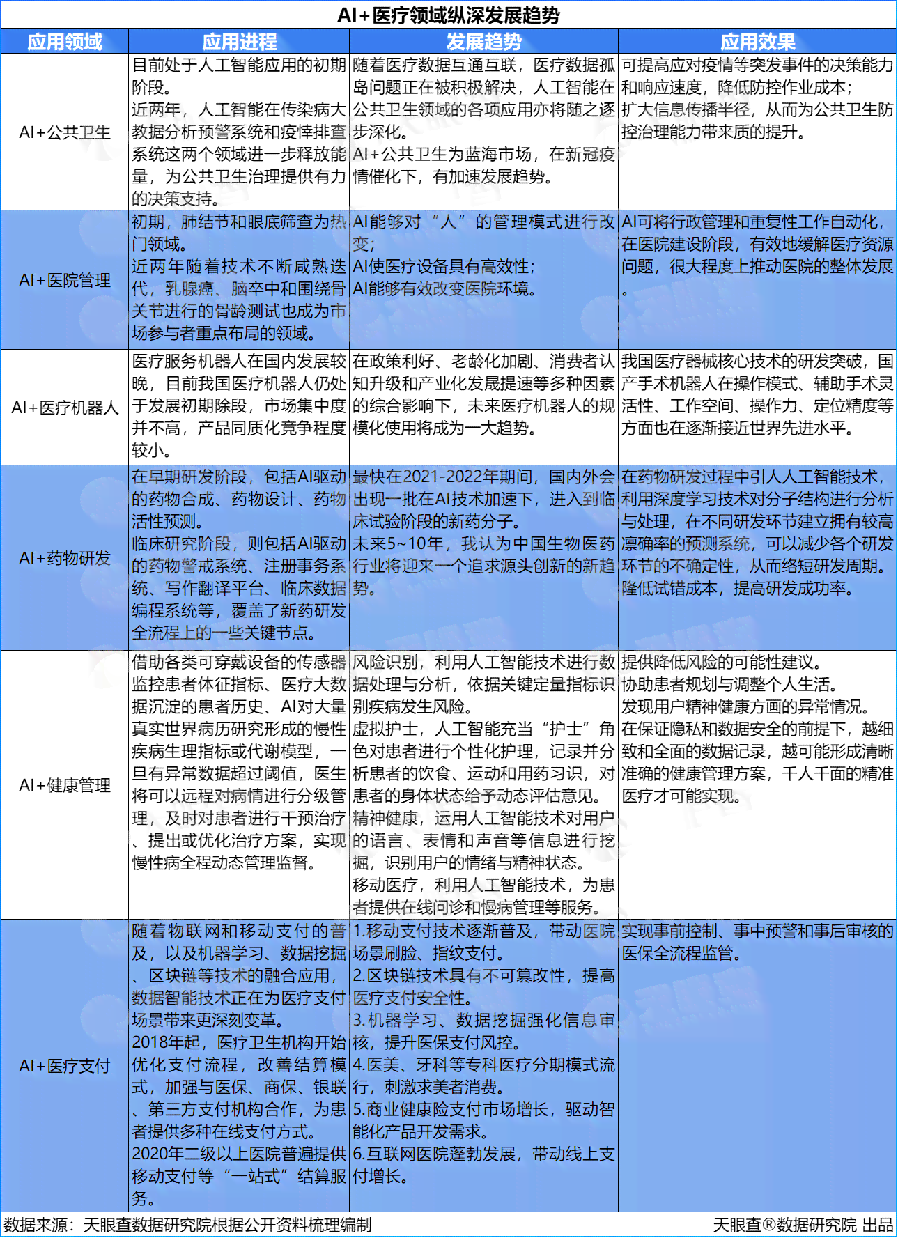 ai写作会泄漏信息吗为什么不能写文字或文章