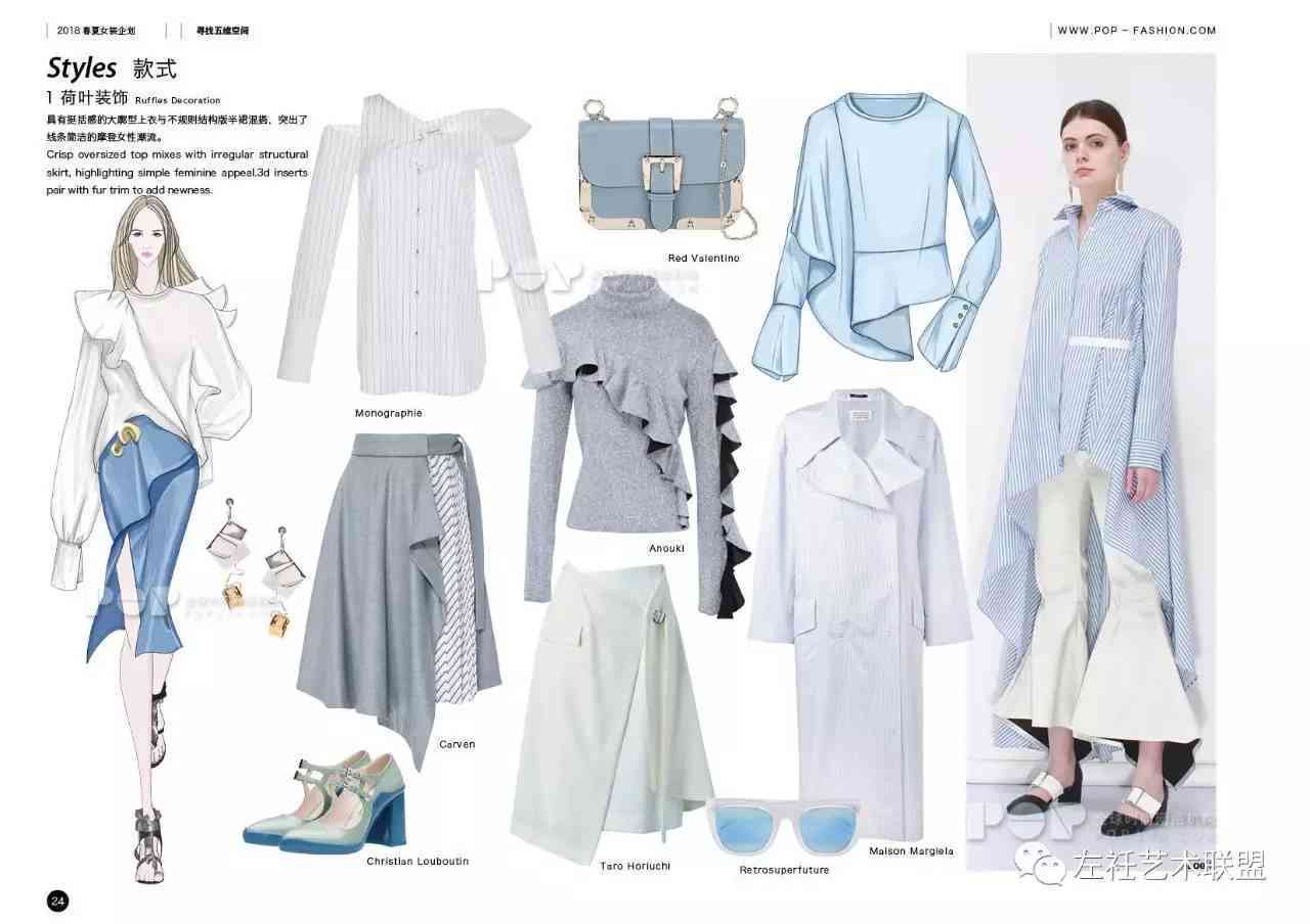 最新AI服装设计软件盘点：全方位探索智能服饰创作工具与平台
