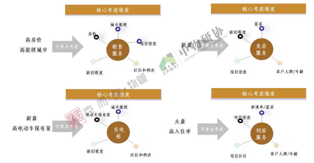 探索2023：热门免费AI画像生成软件盘点，满足各种创意制作需求