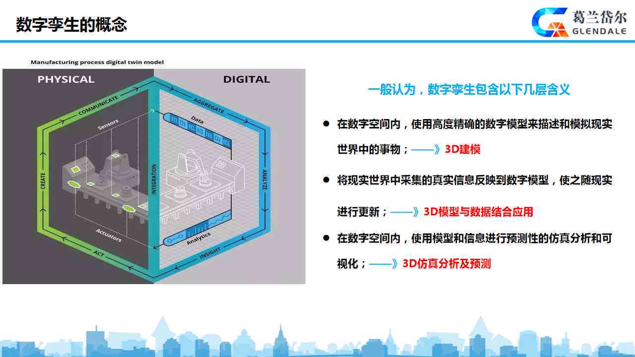 ai生成3d模型：软件应用、方法指南及数学网络建模比赛解析
