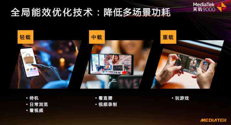 联发科天玑系列手机芯片，骁龙同台竞技，赋能生成式AI技术革新