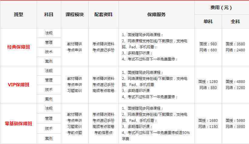 西安AI培训价格：多少钱、价格表、周末班及价格是否高昂一览
