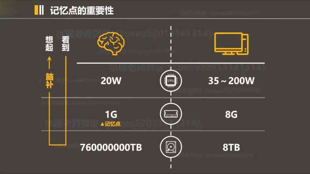ai生成石头壁纸的软件叫什么名字来着（长度：42字节）