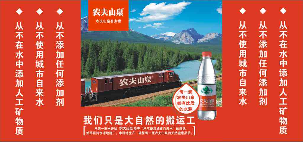 农夫山泉广告设计ai生成关键词