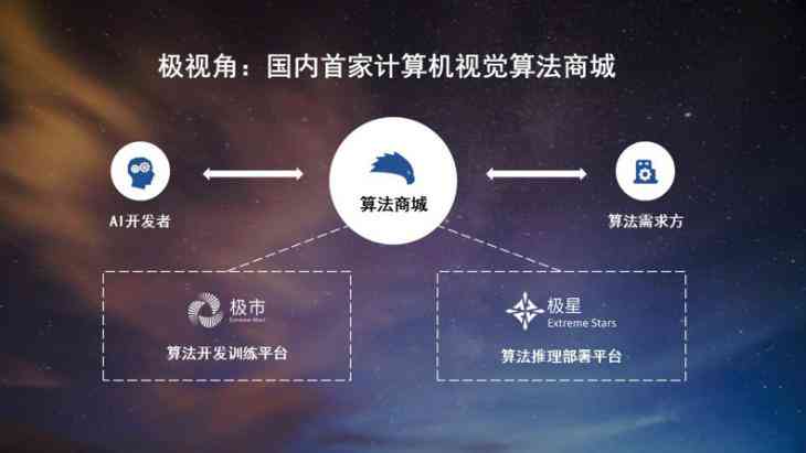 开发者视角：人工智能生成中心揭秘生成式AI的原理