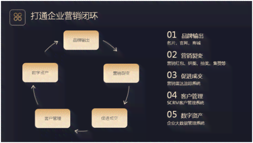 全面打造个性化钢铁侠智能软件：一键解决钢铁侠爱好者所有需求