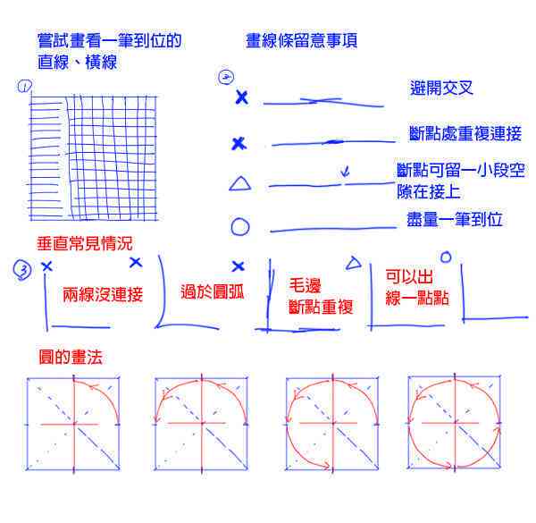 识别线条的软件：线稿识别工具及绘画软件推荐