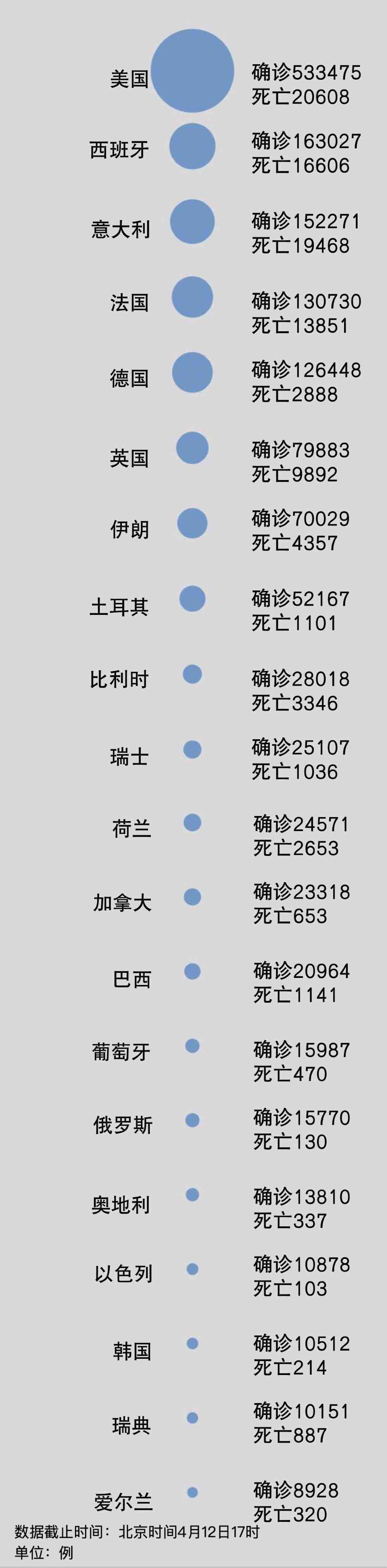 夸克ai写作文在哪 夸克ai写作文在哪
