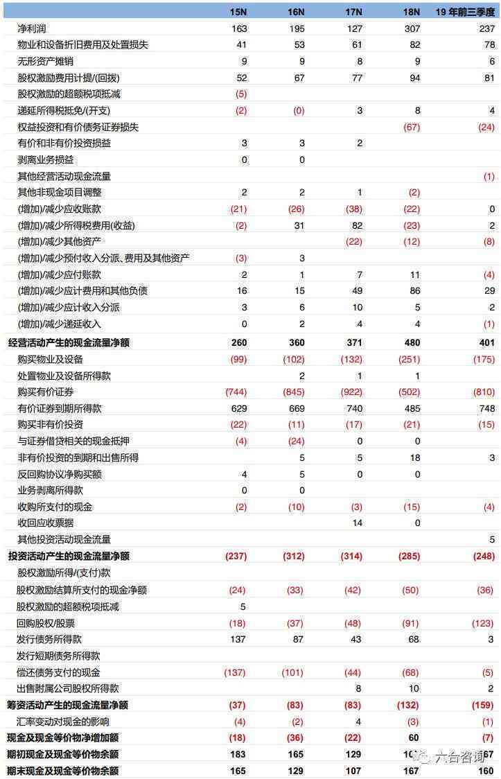 AI智能生成广告解决方案：覆用户搜索的全方位广告创意与优化策略