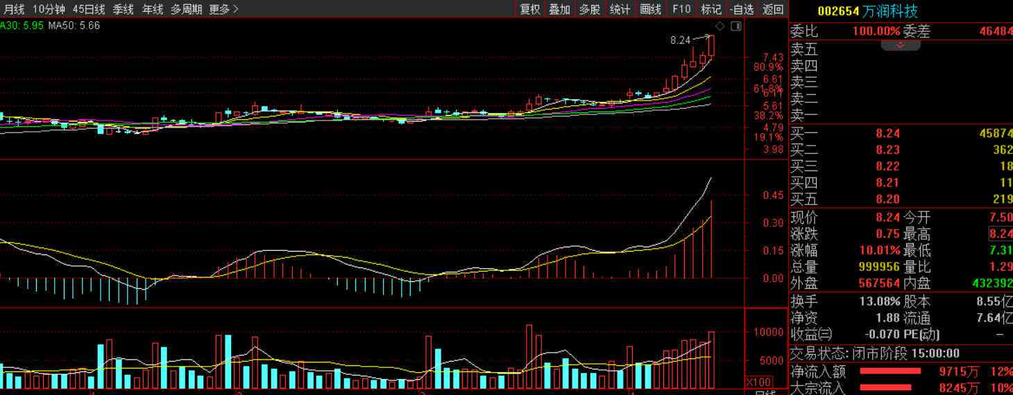 ai怎么结命令：路径与直线结技巧解析