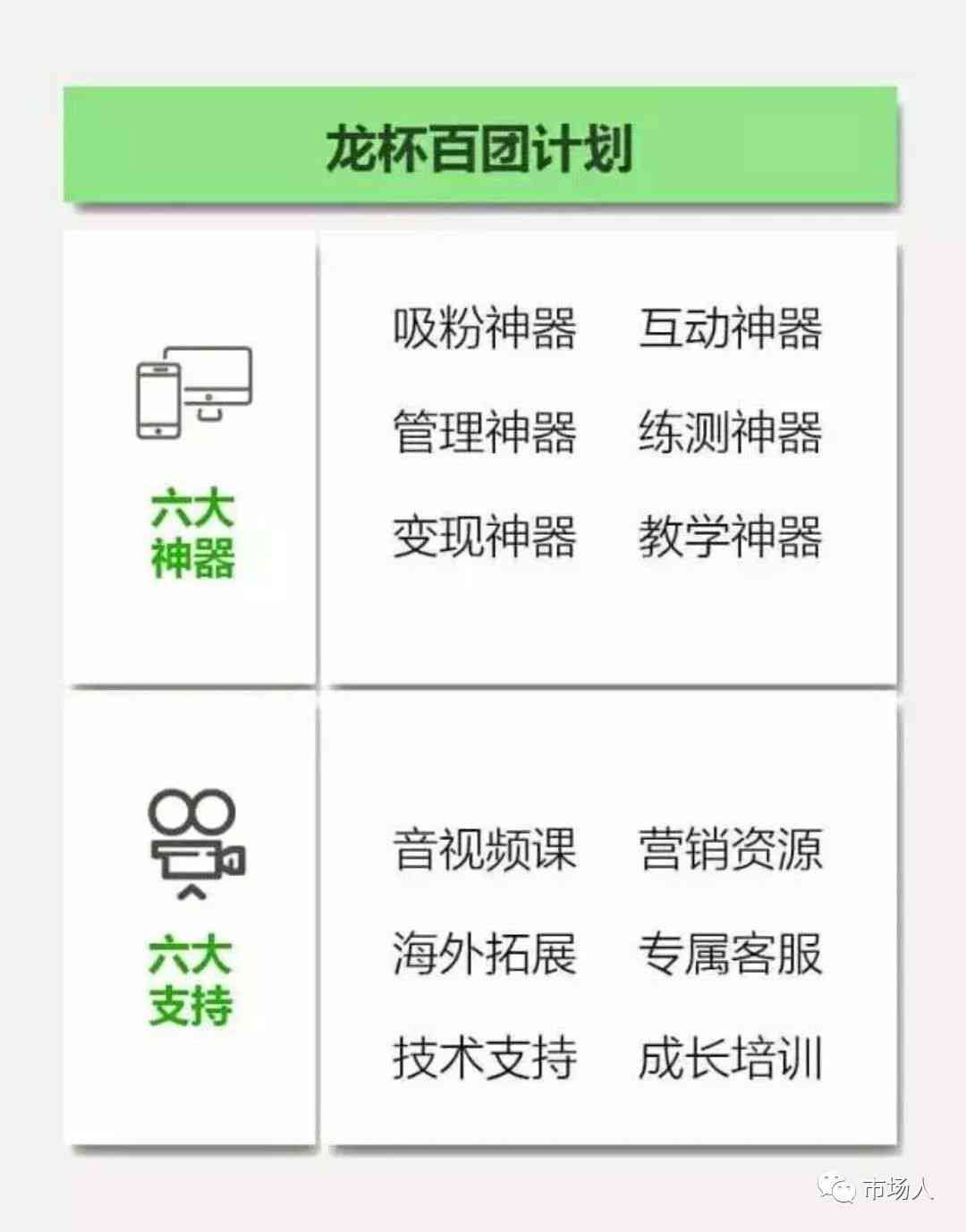 ai线下培训怎么挣钱的