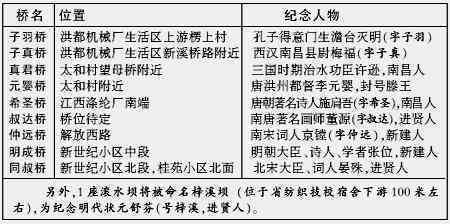 AI村民名字生成器：全面指南与创意命名技巧解析