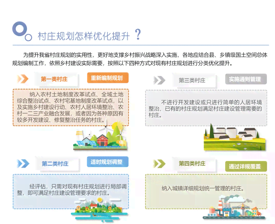 村民自主建造村的可能性与实步骤：探索自我建设与可持续发展之路
