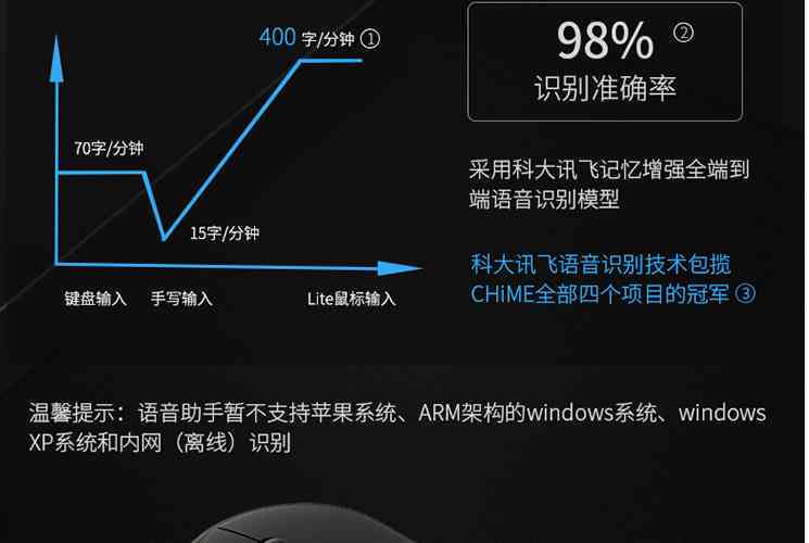 科大讯飞智能鼠标操作指南及常见问题解答：从连接到高级功能一站式掌握