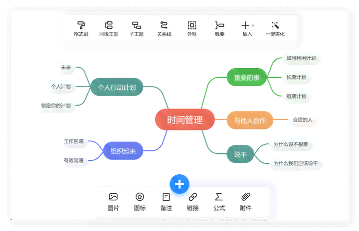 推荐：哪些一键生成思路逻辑的思维工具软件用