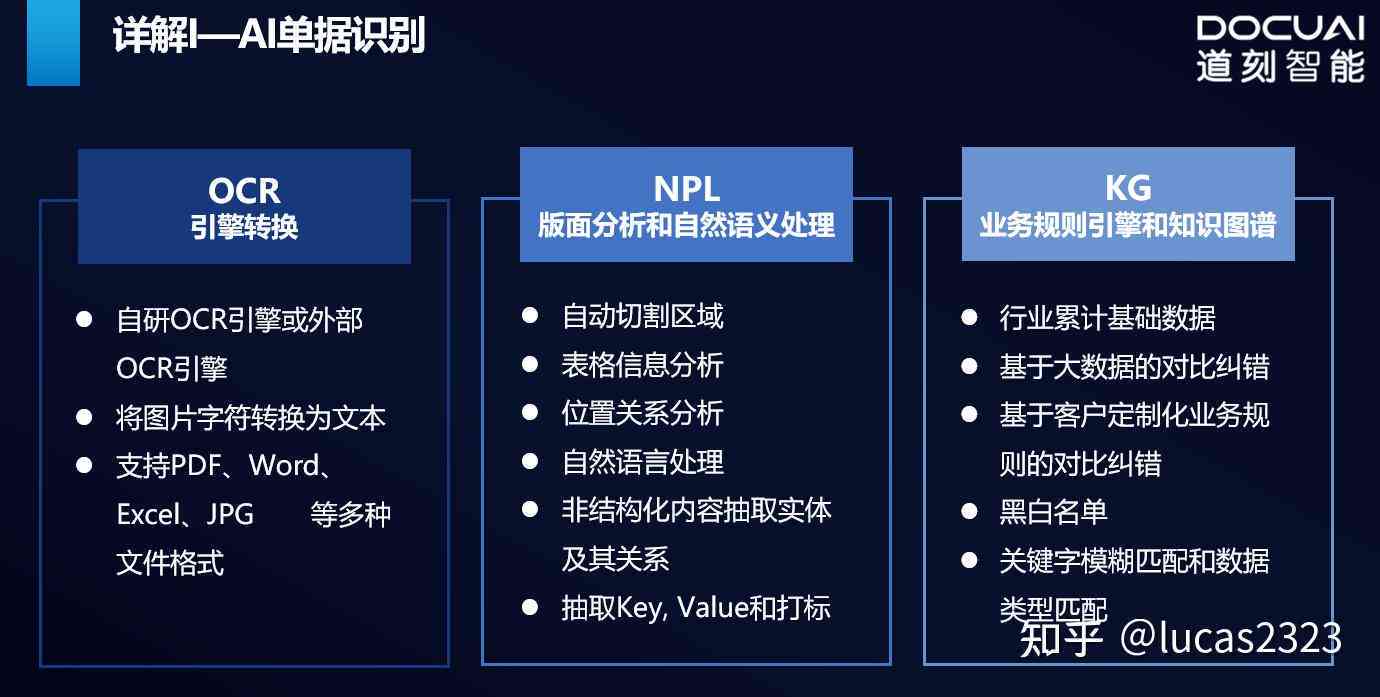 ai自动写作网文大纲在线阅读