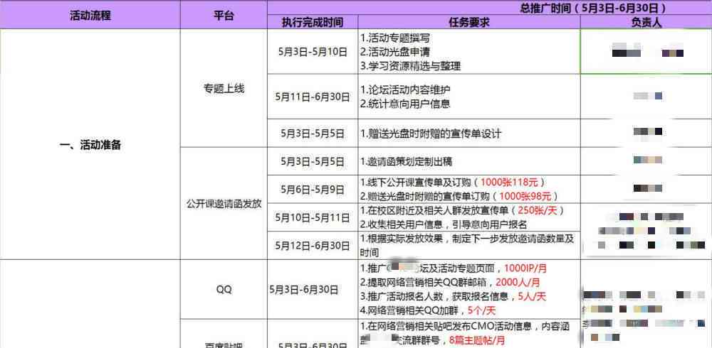 推荐：免费写作工具——哪些活动策划方案生成软件值得一试