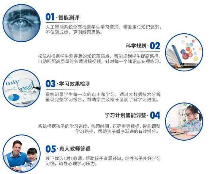 崇州松鼠AI培训机构综合评估：课程质量、师资力量与学员反馈一览