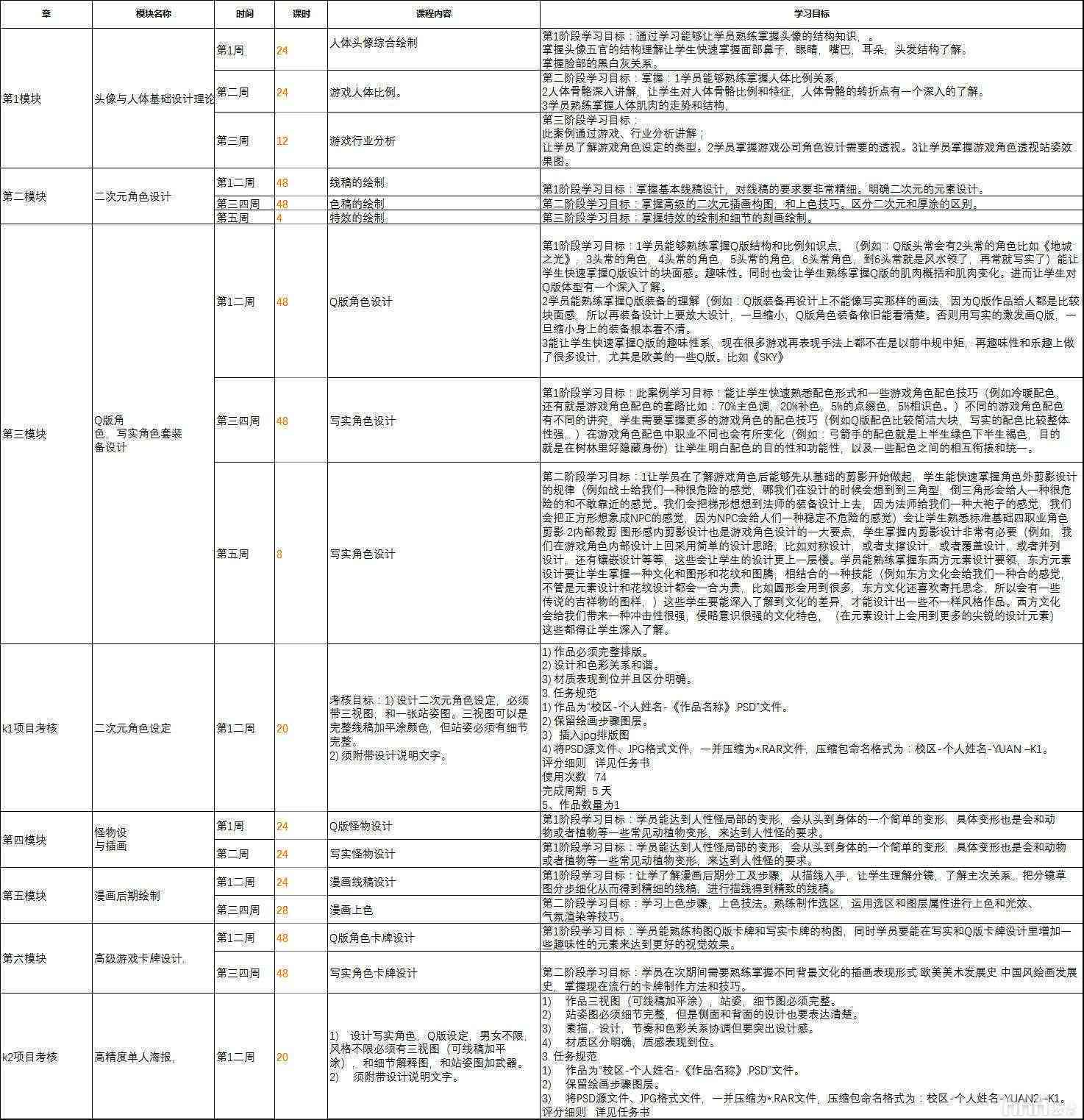 用户指南：揭秘AI培训班的费用与性价比，全方位对比不同课程价格与内容