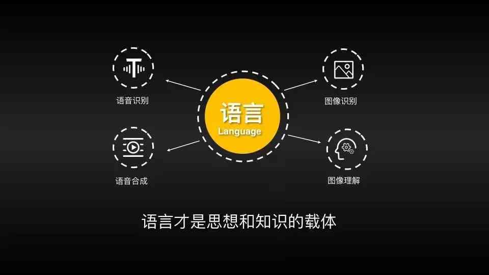 如何让AI生成表盘：自动识别时间与设计风格，实现个性化定制