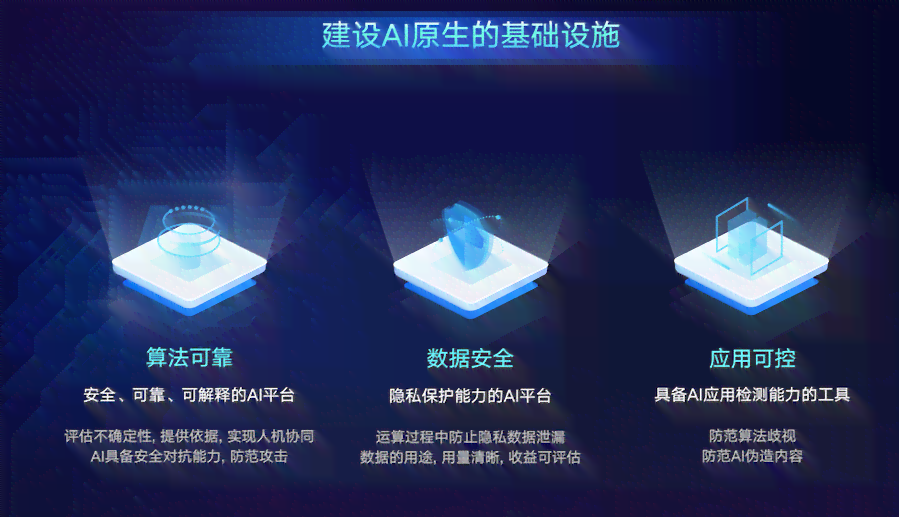 生成式ai需要的计算机基础