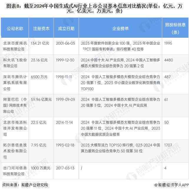 AI智能生成全方位风景关键词：覆用户搜索需求，提升旅行规划体验