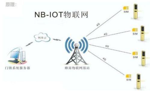 揭秘生成式智能模型应用中的架构奥秘：究竟是什么构成了其核心骨架？