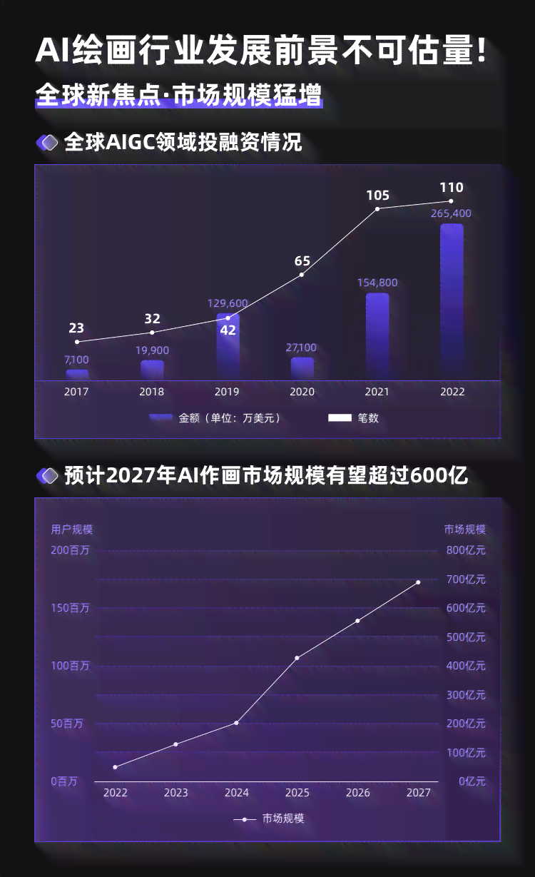 AI绘画培训费用详探：课程价格、学时长及一年总投资解析