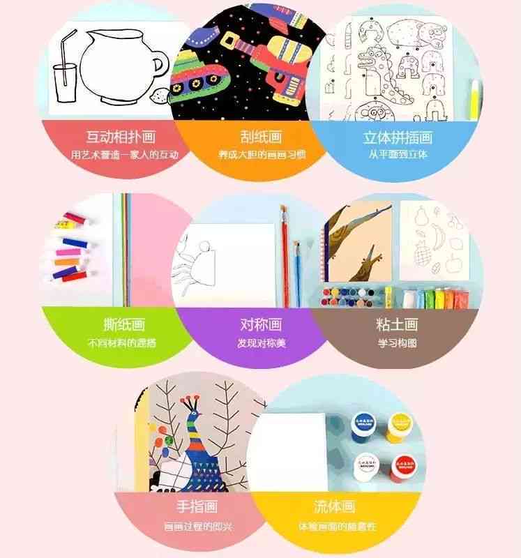 探讨学AI绘画是否需要绘画基础：从零基础到艺术创作的全面指南