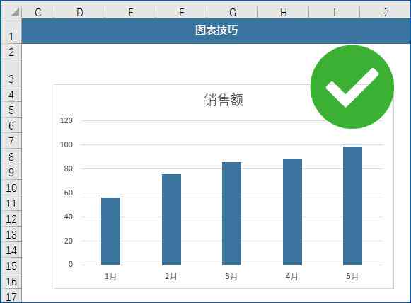 AI辅助生成完整项目报告文档攻略：涵撰写、排版、图表制作及优化技巧