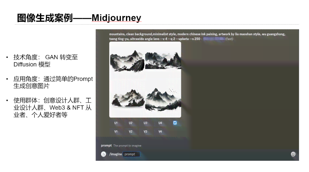 ai生成照片问题