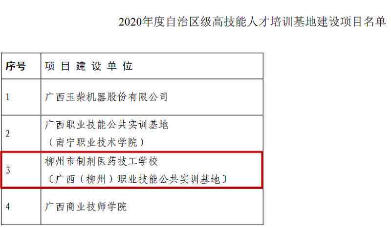 柳州专业技能培训基地综合指南：课程介绍、报名流程与就业前景