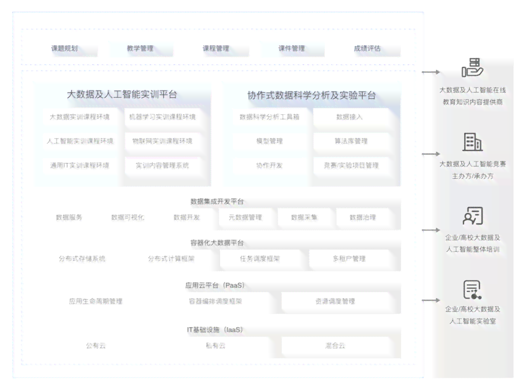 济南人工智能财务培训平台：会计基础教程与实战课程，哪家培训机构更专业？