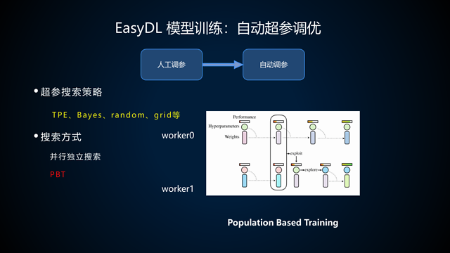 AI生成底面几何动物模型的完整指南：从基础构建到高级优化技巧