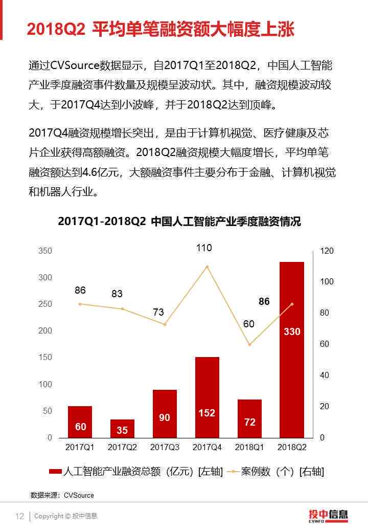 揭秘AI培训价格差异：全面解析人工智能学成本与投资回报