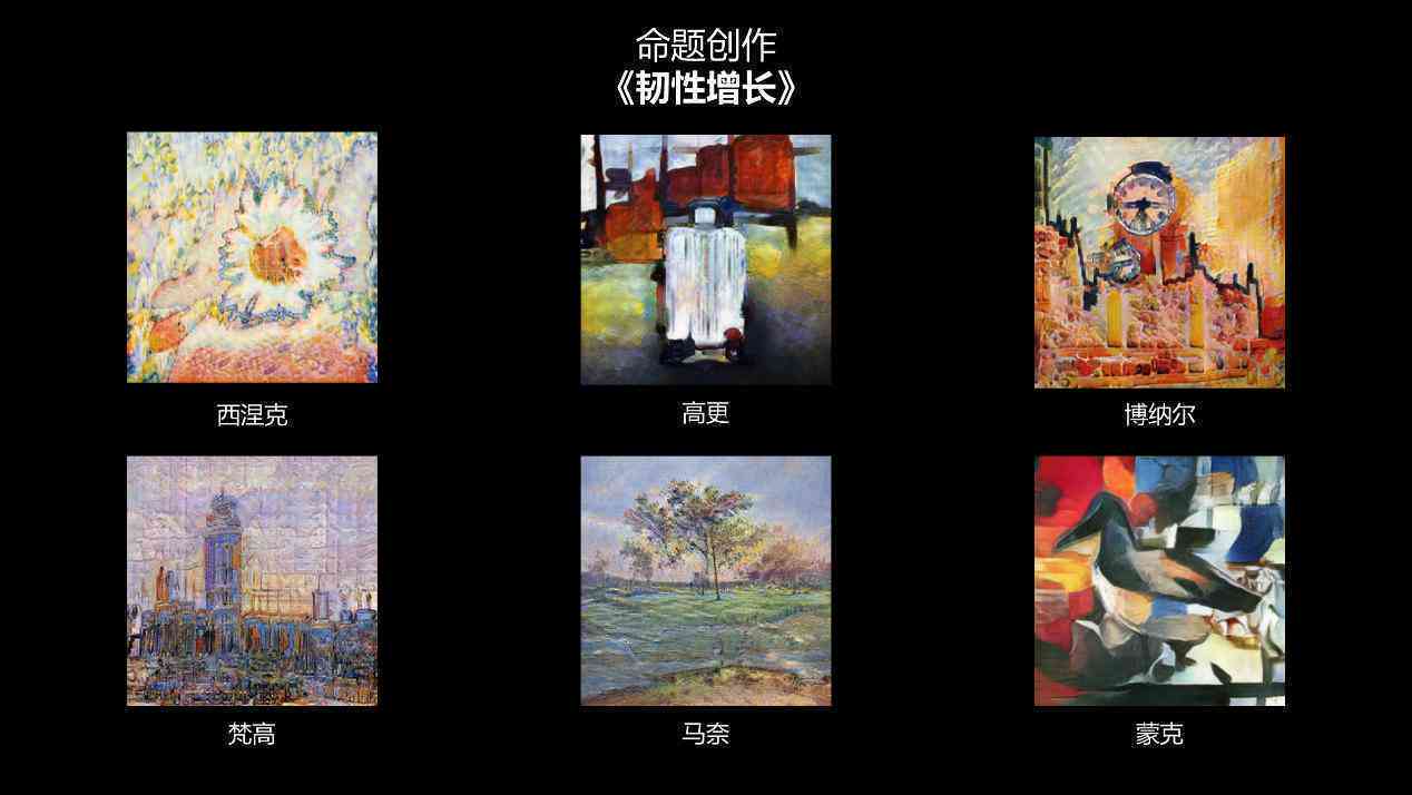 AI绘画技术：探索人工智能如何创作及其应用前景