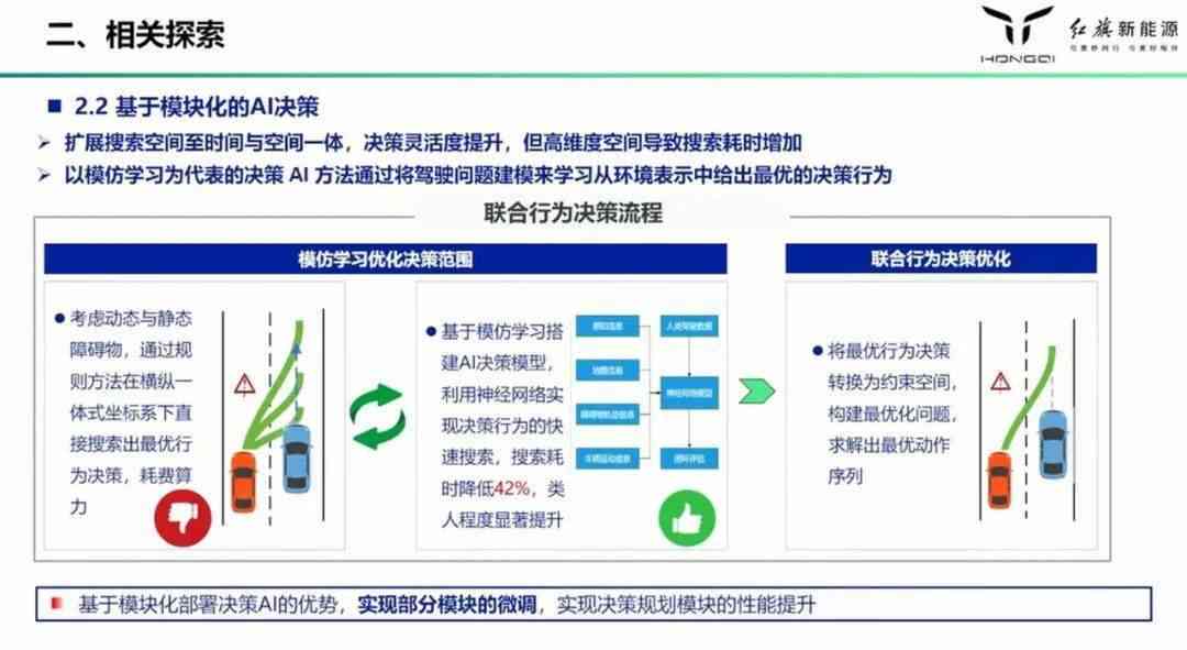 ai自适应驾驶模式：含义、如何关闭及操作步骤详解