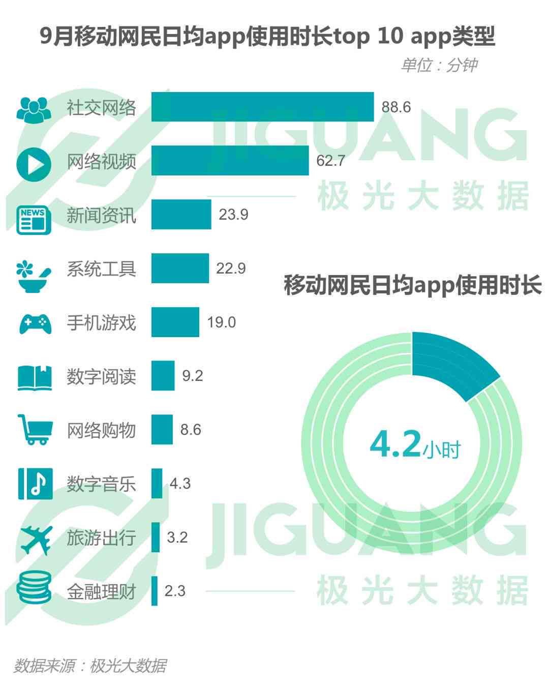 AI驱动的智能内容生成器：全面覆创作、优化与用户需求响应