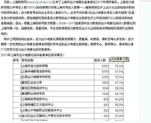 培训周期解析：一周培训究竟包含几天及其它常见培训时长疑问解答