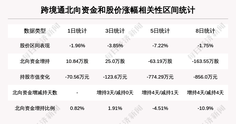 揭秘头条热门文章类型：全方位指南教你撰写高收益文章赚取被动收入