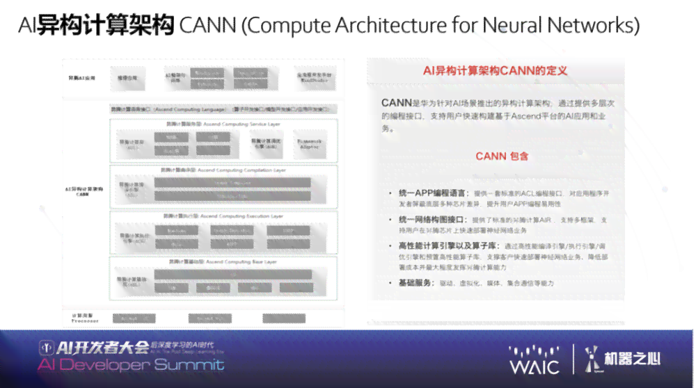 全面盘点：最新热门文本生成AI软件一览，满足各类创作需求