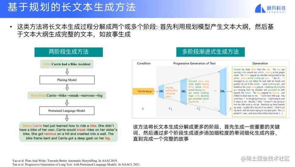 深入探索文本生成技术在多场景应用中的实用解决方案与案例分析