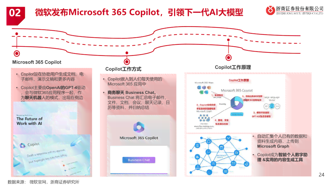 深入解析：生成式AI在软件开发框架中的应用与实践指南