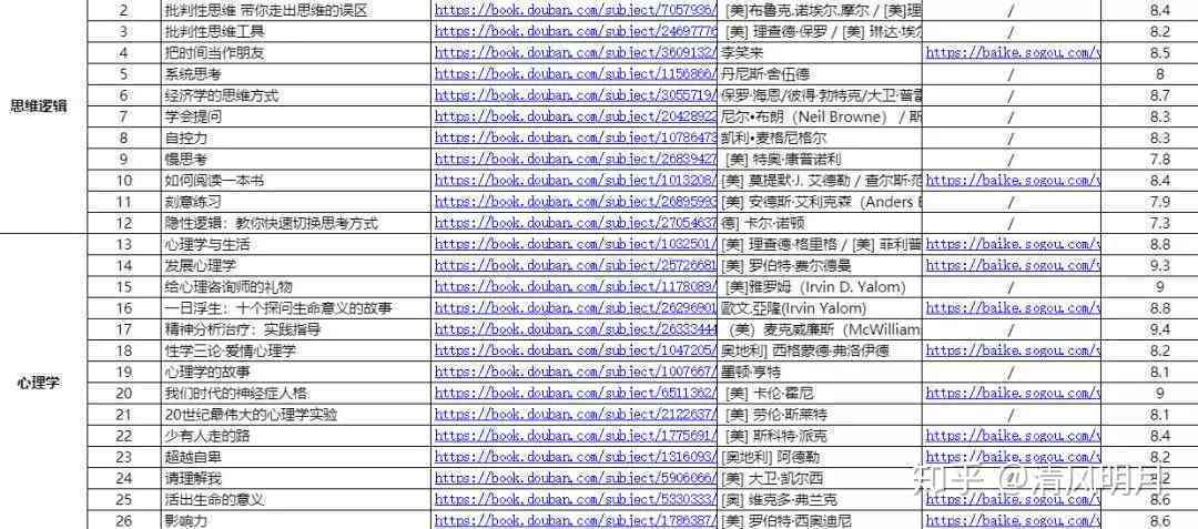 全面盘点：部门高效写作必备的优质网站资源及实用工具