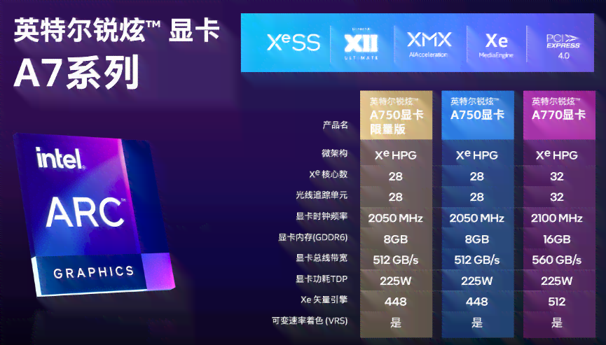 ai生成独立网站有哪些